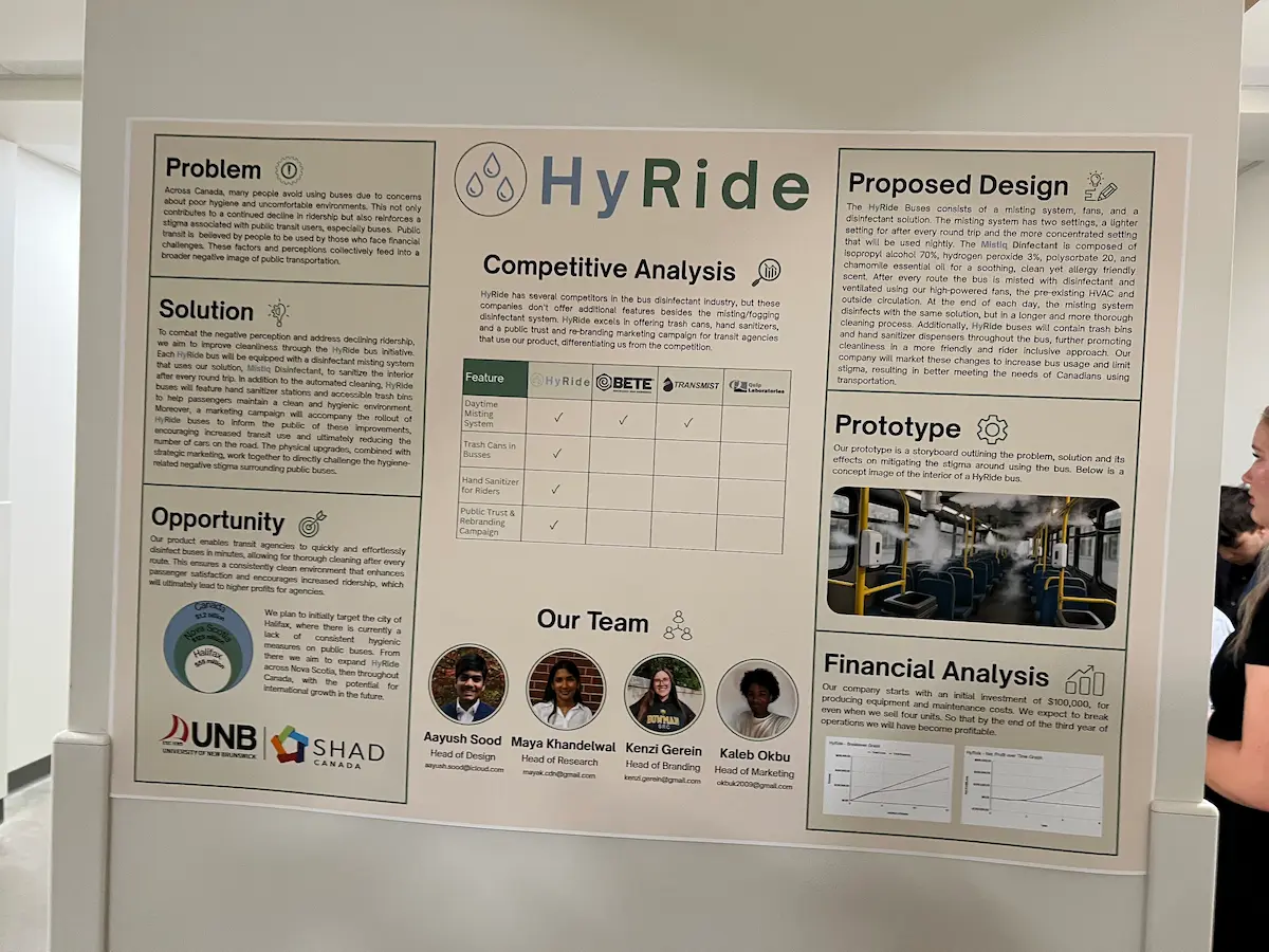 HyRide Poster